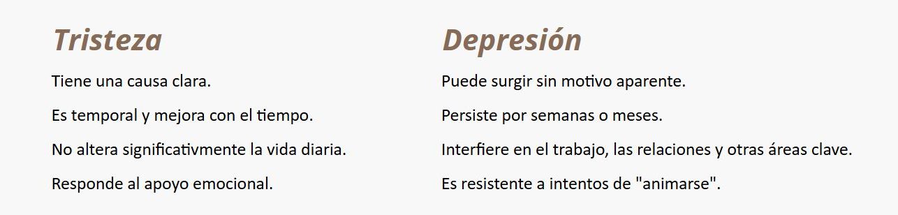 Diferencias entre la tristeza y la depresión